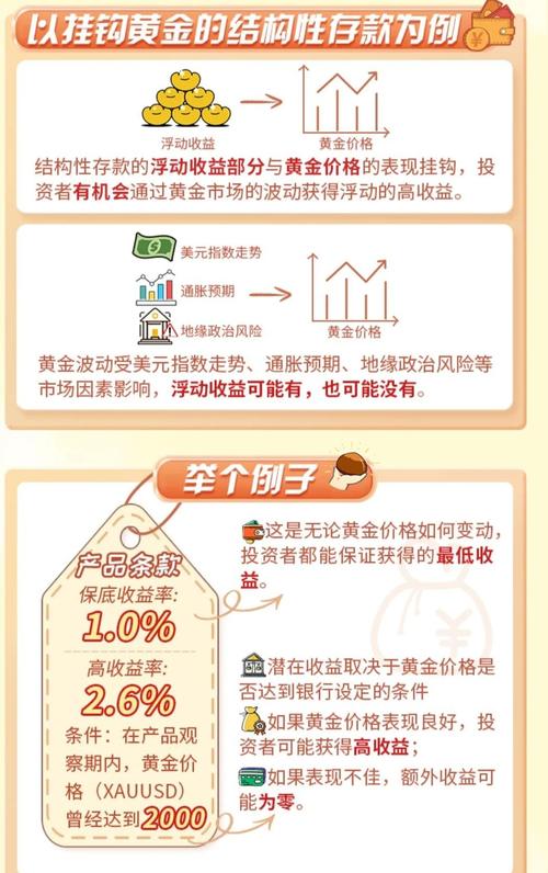 活期存款接近零利率,活期存款接近零利率意味着什么