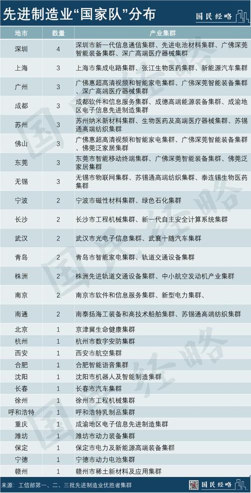 新奥最精免费大全管家婆和公共楼梯补房产面积与公用楼梯算购房面积吗