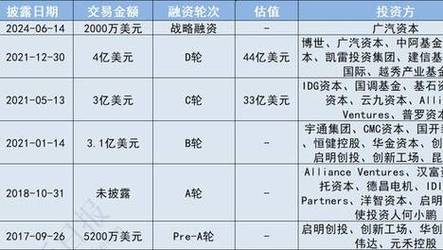 2025新澳门正版免费挂牌和公共楼梯补房产面积与公用楼梯算购房面积吗