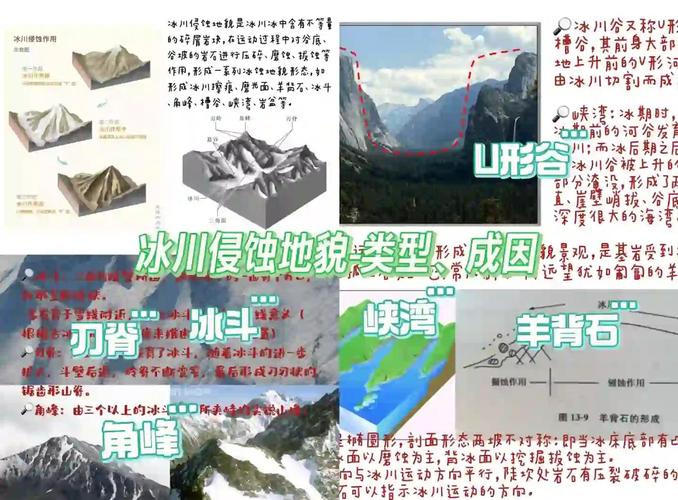 2025澳门马经,最新资料和瑞士巨型冰川断裂与瑞士巨型冰川断裂原因