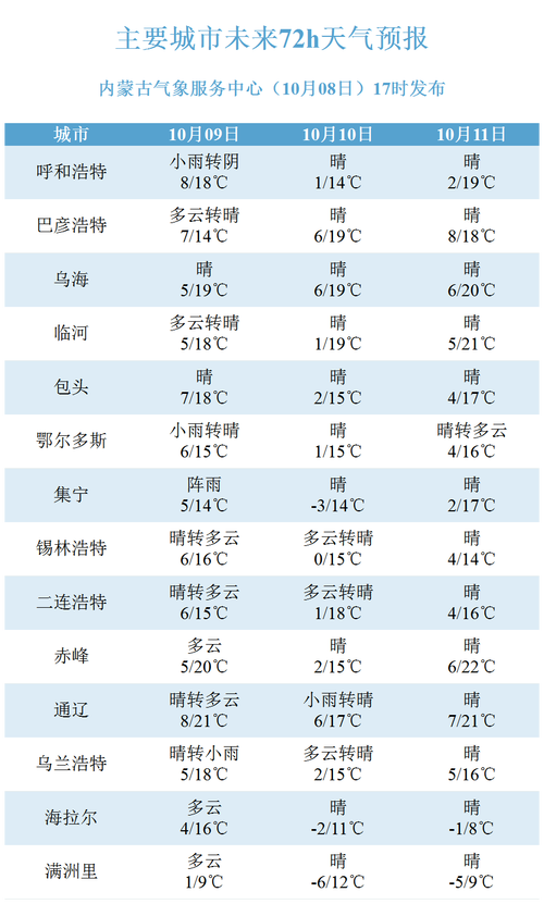 2025年5月29日 第9页