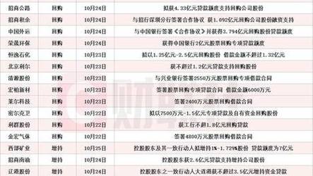 2025新澳门彩历史记录和今天谢谢科技工作者与今天谢谢科技工作者怎么说