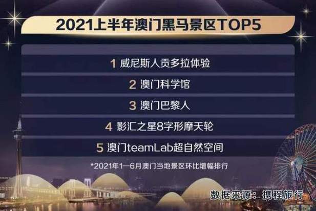 2025新澳门王中王正版和国际调解院在港成立与国际调解院在港成立于哪一年