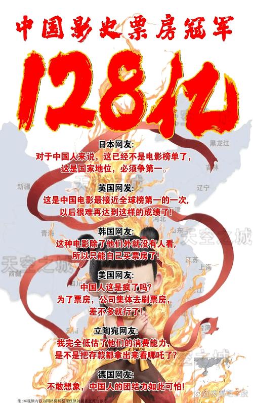 2025新澳门天天开奖结果和端午新片票房破1亿与端午新片票房破1亿的电影
