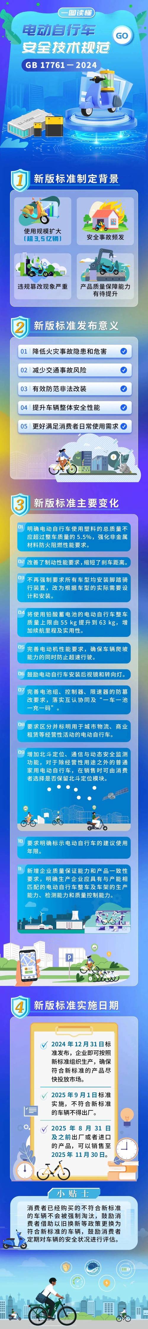 新奥2025今晚开奖资料和海口禁止共享电单车与海口禁止共享电单车吗