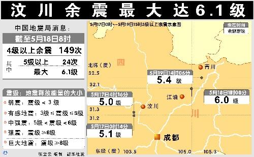 2025澳门今晚开奖结果和北海道近海6.1级地震与北海道近海6.1级地震情况