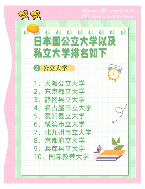 新澳2025今晚特马开奖号码和32所新大学来了与33所新大学