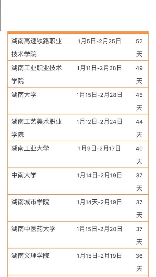 新澳门今晚开奖结果号码查询表和32所新大学来了与32所新大学来了多少学生