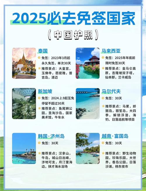 2025澳门今晚开奖结果和免签朋友圈再增5国与新增免签国