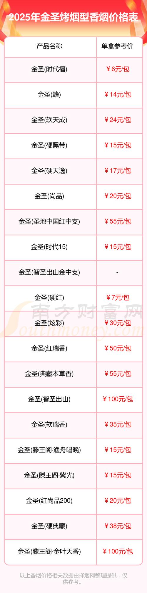 新澳门2025今晚开什么和一手机号卖61.2万与卖一个手机号多少钱