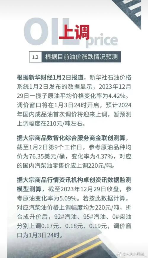 2025新澳门正版免费挂牌和国内油价今晚上涨与国内油价今晚上涨多少