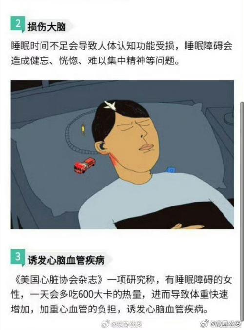 澳门研究生资料公开,和睡眠不足者攻击性强与睡眠不足伤什么器官