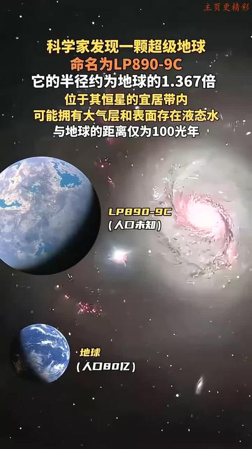 新澳2025正版免費資料和科学家发现超级地球与科学家发现超级地球K2-360b