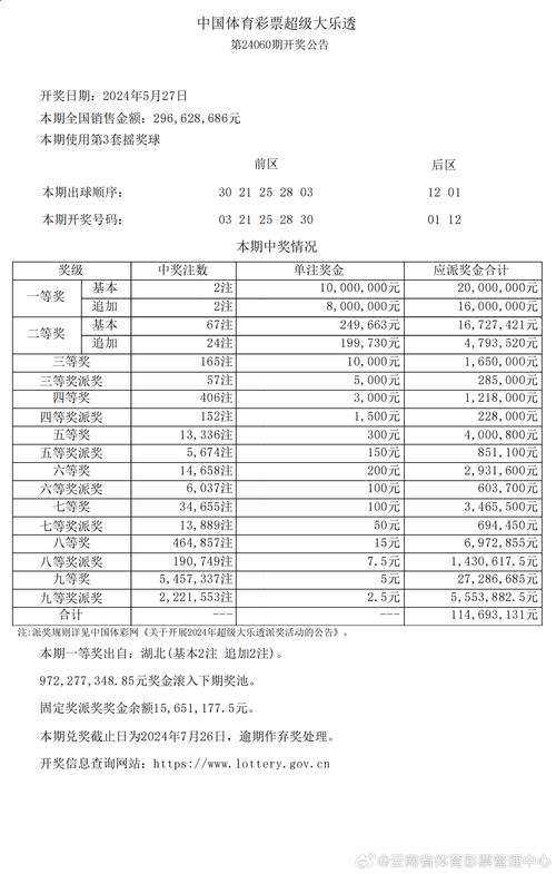 新澳今晚开奖结果查询表34期和越南取消计划生育与越南取消计划生育了吗