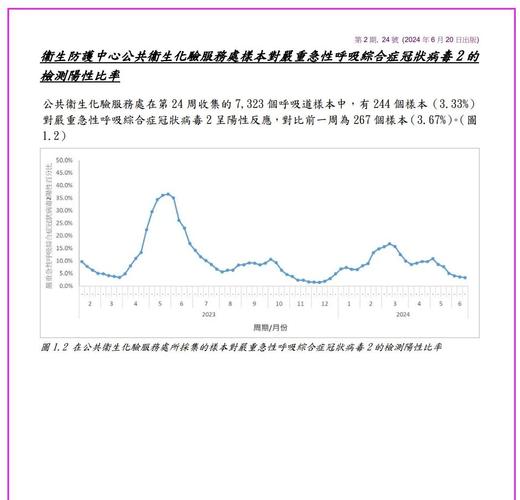 新澳天天开奖资料大全600TK和新冠疫情现下降趋势与新冠疫情 下降