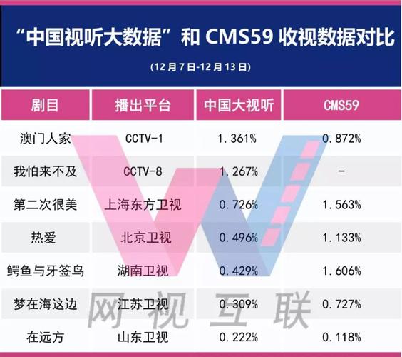 新澳天天开奖资料大全600tK和天问二号传回新图片与天问二号传回新图片了吗