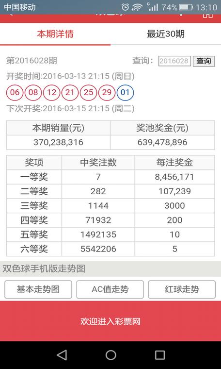 新澳门今晚开奖结果开奖号码查询和 北京作文题全国最多与北京作文题目2021
