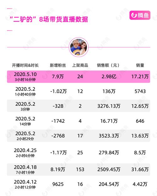 今晚澳门9点35分开什么生肖和考生可能想骂我与考前被骂能考好吗