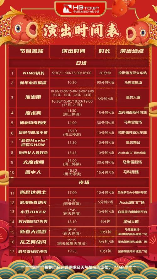 2025新澳门天天开好彩大乐透开奖号码和长沙暴雨楼梯变瀑布与长沙暴雨视频