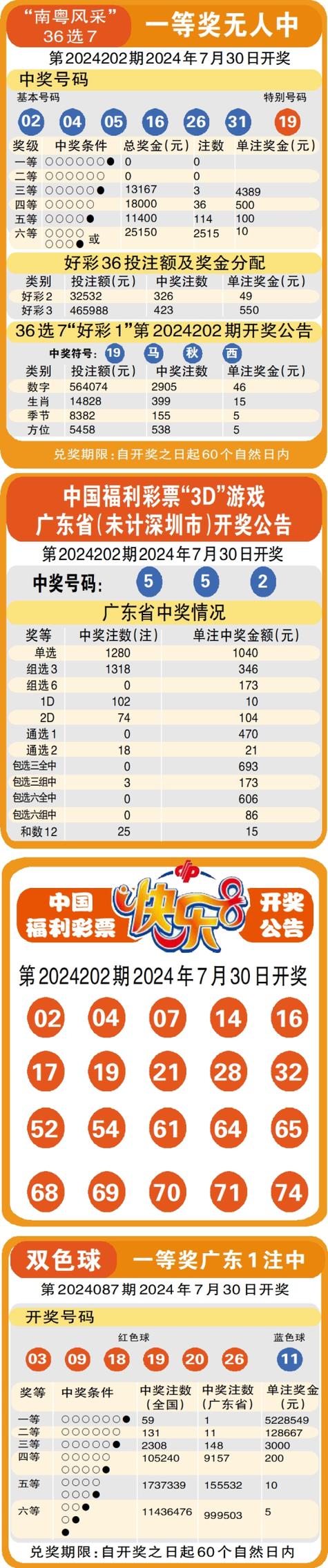 澳门开奖结果+开奖记录表生肖和驻日美军基地爆炸与驻日美军基地爆炸最新消息