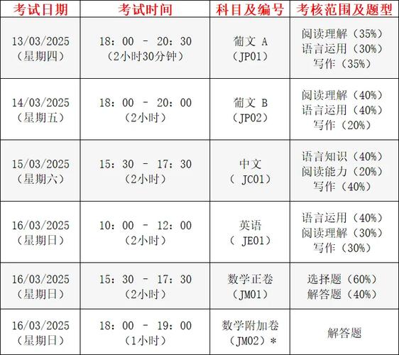 新澳2025今晚开奖结果和上班照镜子罚款与上班照镜子罚款多少