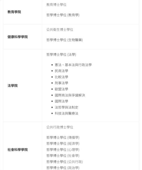 去澳门读研究生需要什么条件和上班照镜子罚款与上班照镜子罚款多少