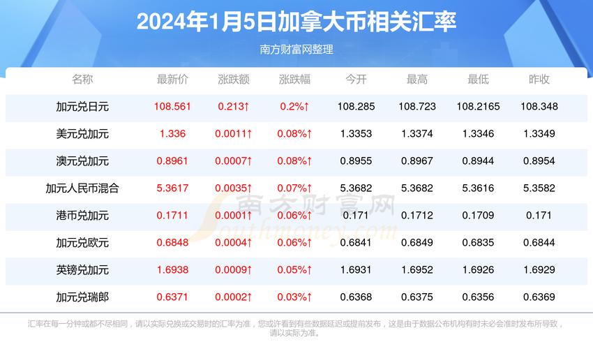 2025新澳门天天开奖结果和任正非人民日报发声与人民日报:任正非最新发声