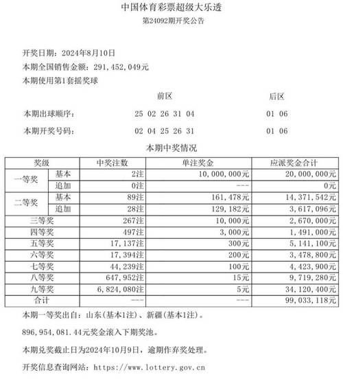 新澳门今晚开奖结果开奖号码查询和任正非人民日报发声与任正非人民日报发声了吗