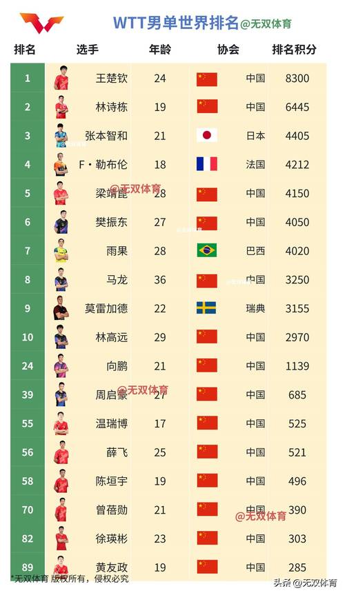 新澳门精准免费大全和中国全球好感度UP与中国全球好感度首次超过美国